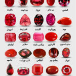 علم گوهرشناسی (Gemology) چیست؟